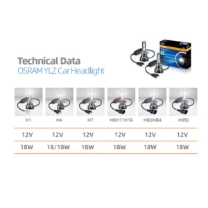 OSRAM LEDriving HL - H7/H4 LED-strålkastarlampor 6000K, Super White, 12V