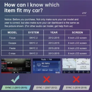 Ford Sync2 - Explorer Focus Fiesta C-max Edge F-150 Fusion Taurus
